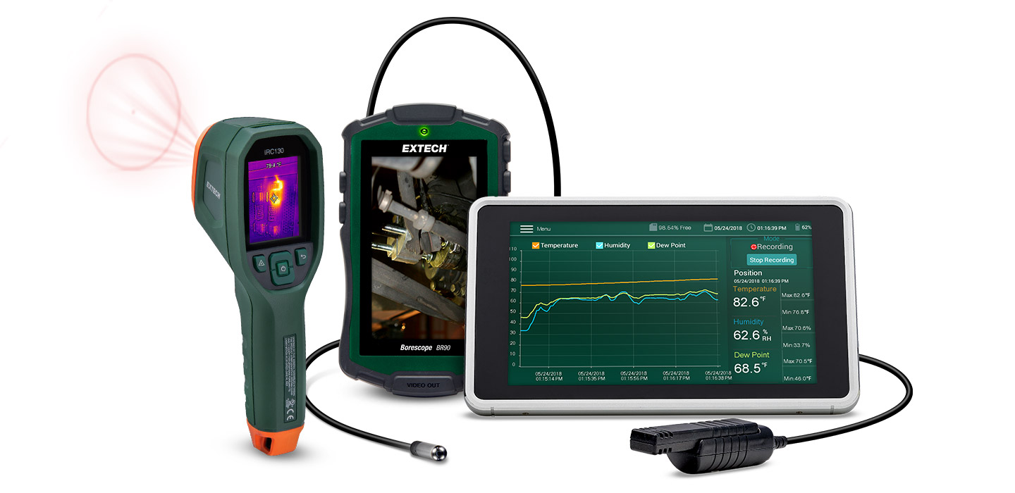 EXTECH 2020 / Q1新产品